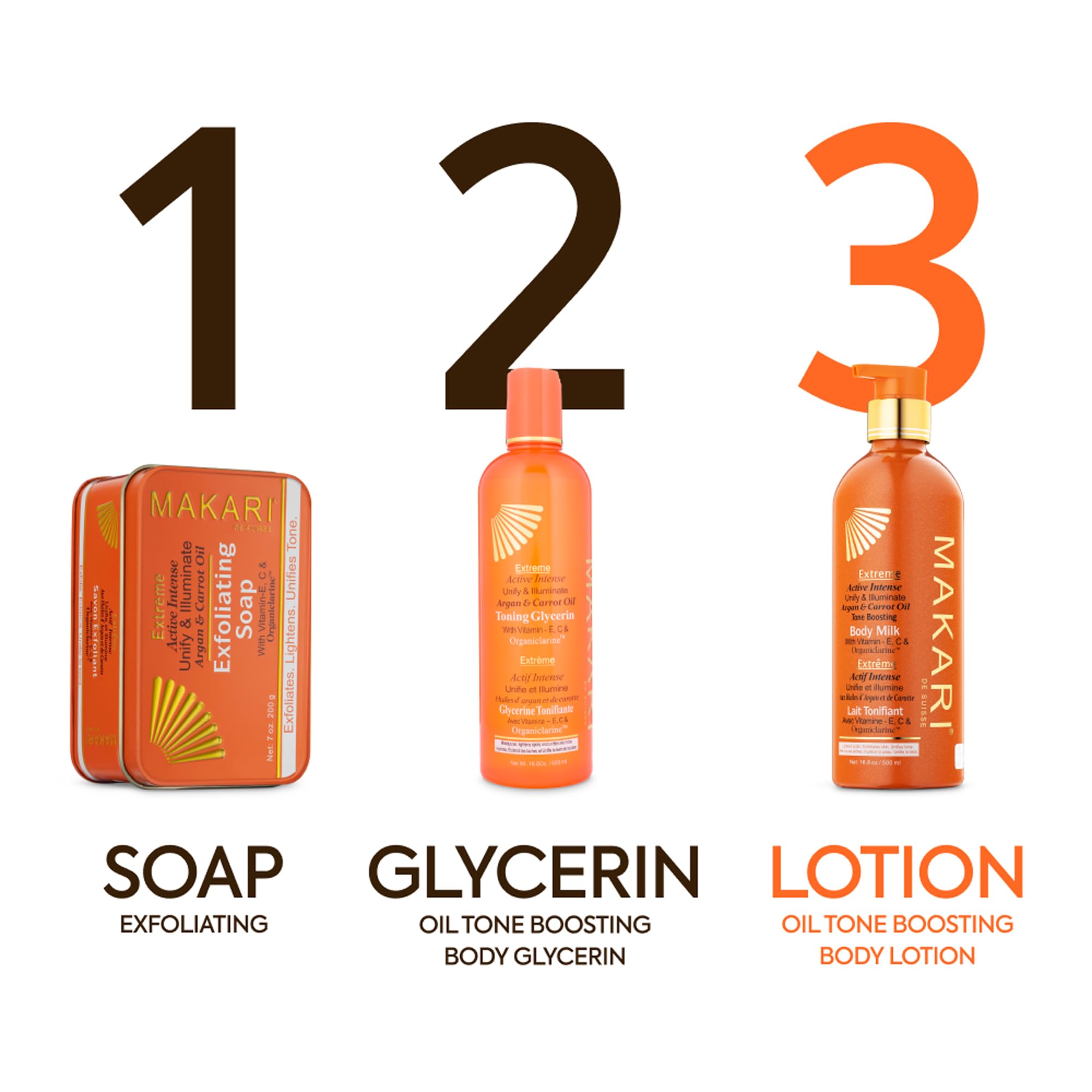 MAKARI Extreme Active Intense Carrot & Argan Oil Body Milk ingrédients-botanique: ingrédients botaniques nourrissants.