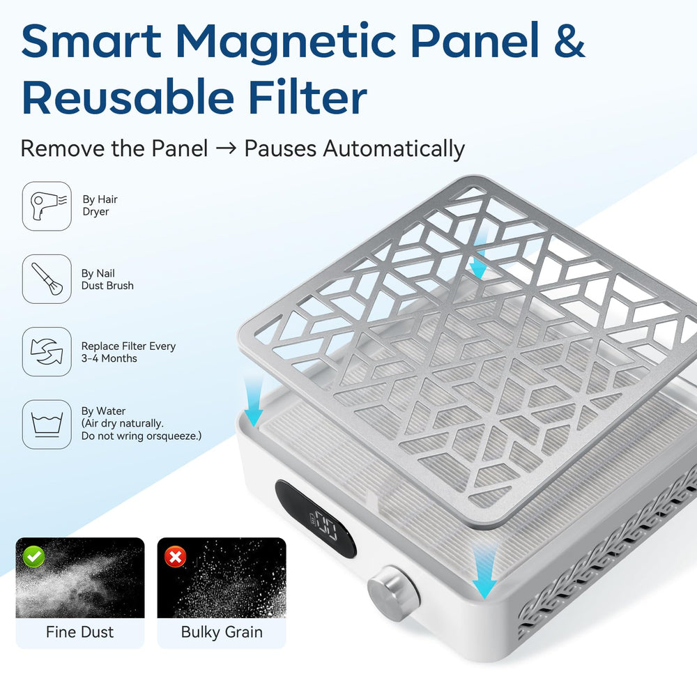 Makartt adaptateur de charge ETL certifié, sécurité et recharge fiable.