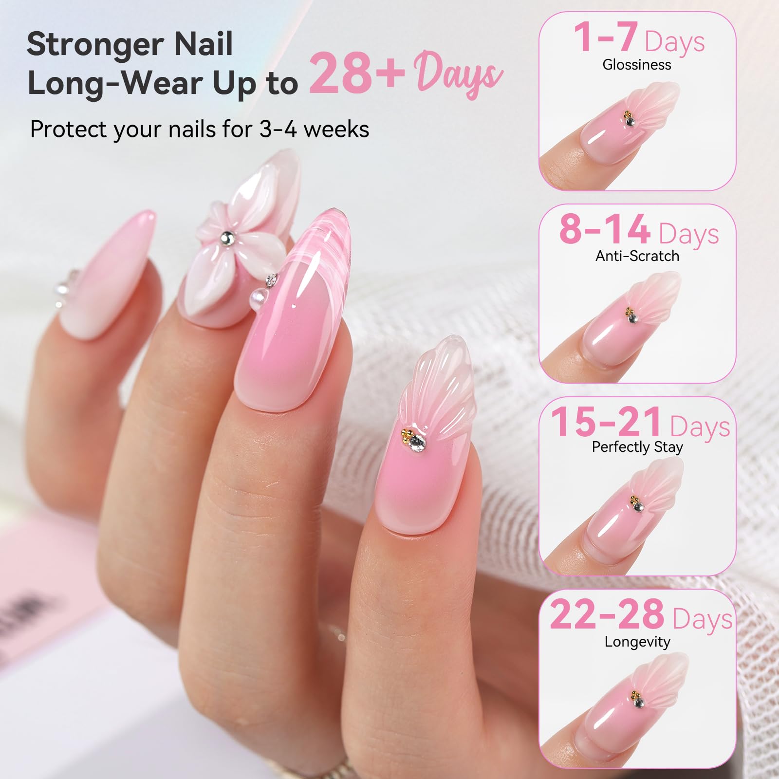 Makartt extension ongles douces, application facile et durable