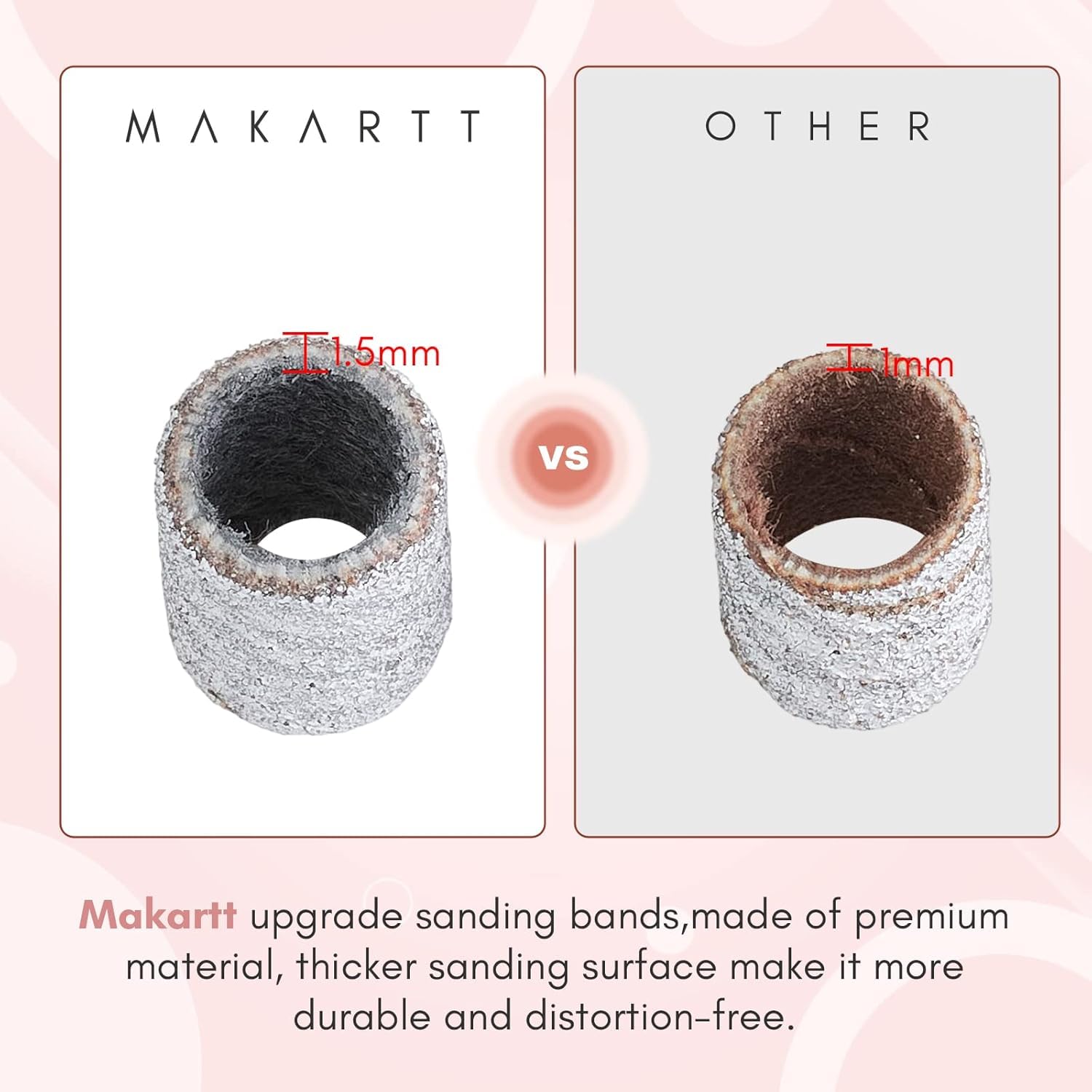 Bandes sablage Makartt épais 1,5 mm, durables pour retrait de gel.