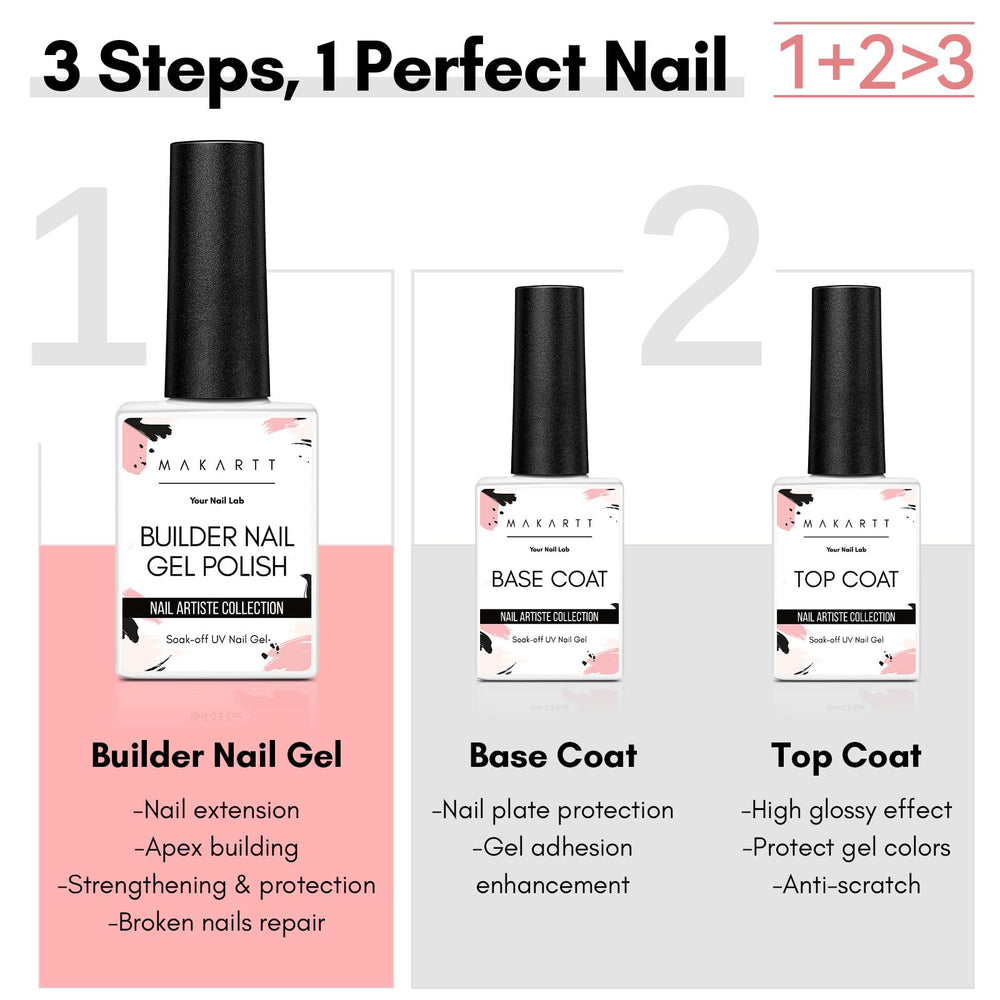 Makartt base-adhesion-ongles : adhérence solide et préparation idéale.