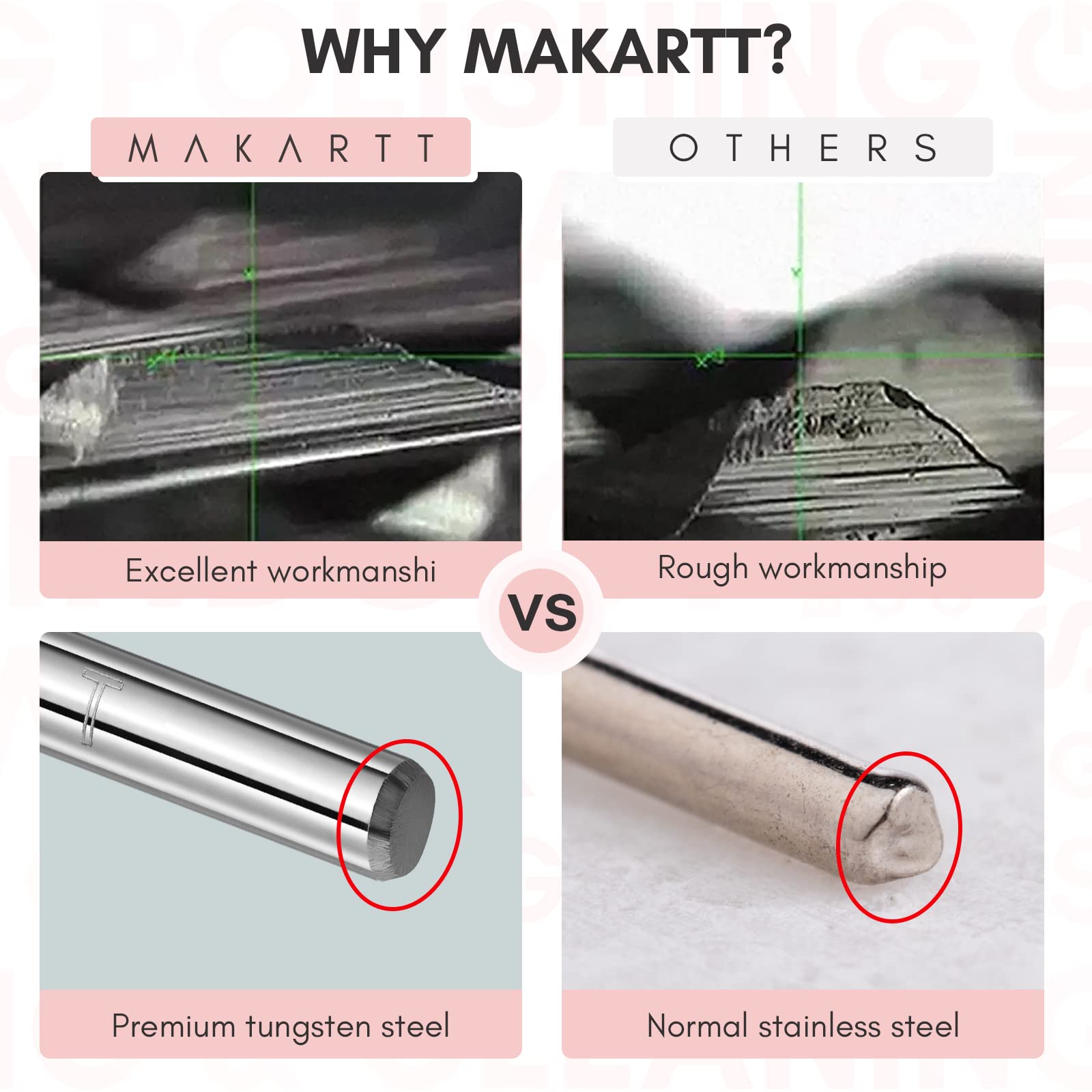 Makartt bit-anneau-anti-poussiere: réduit les poussières et protège la perceuse.