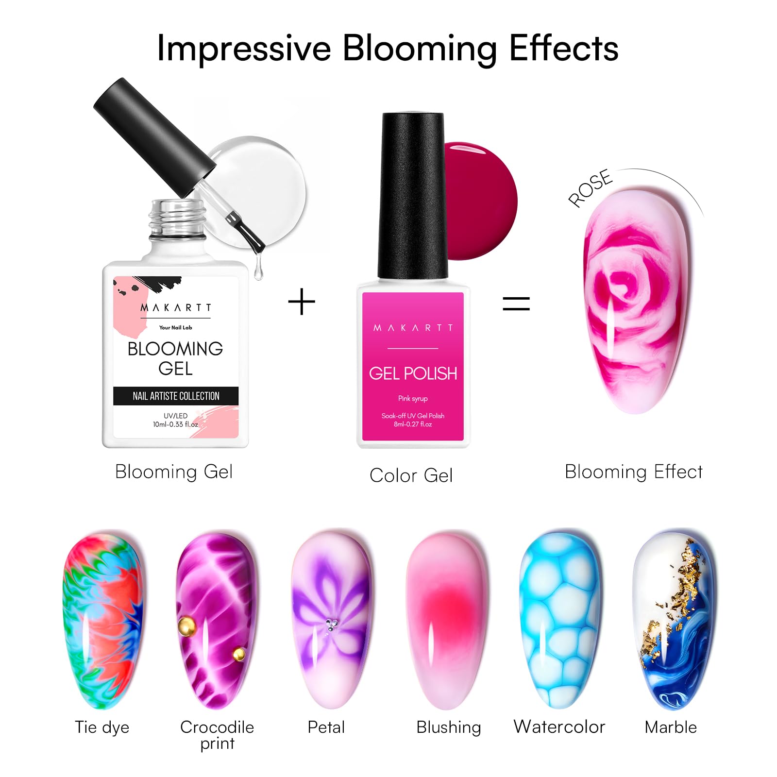 Bouteille-vernis clair Makartt Blooming Gel pour des effets colorés