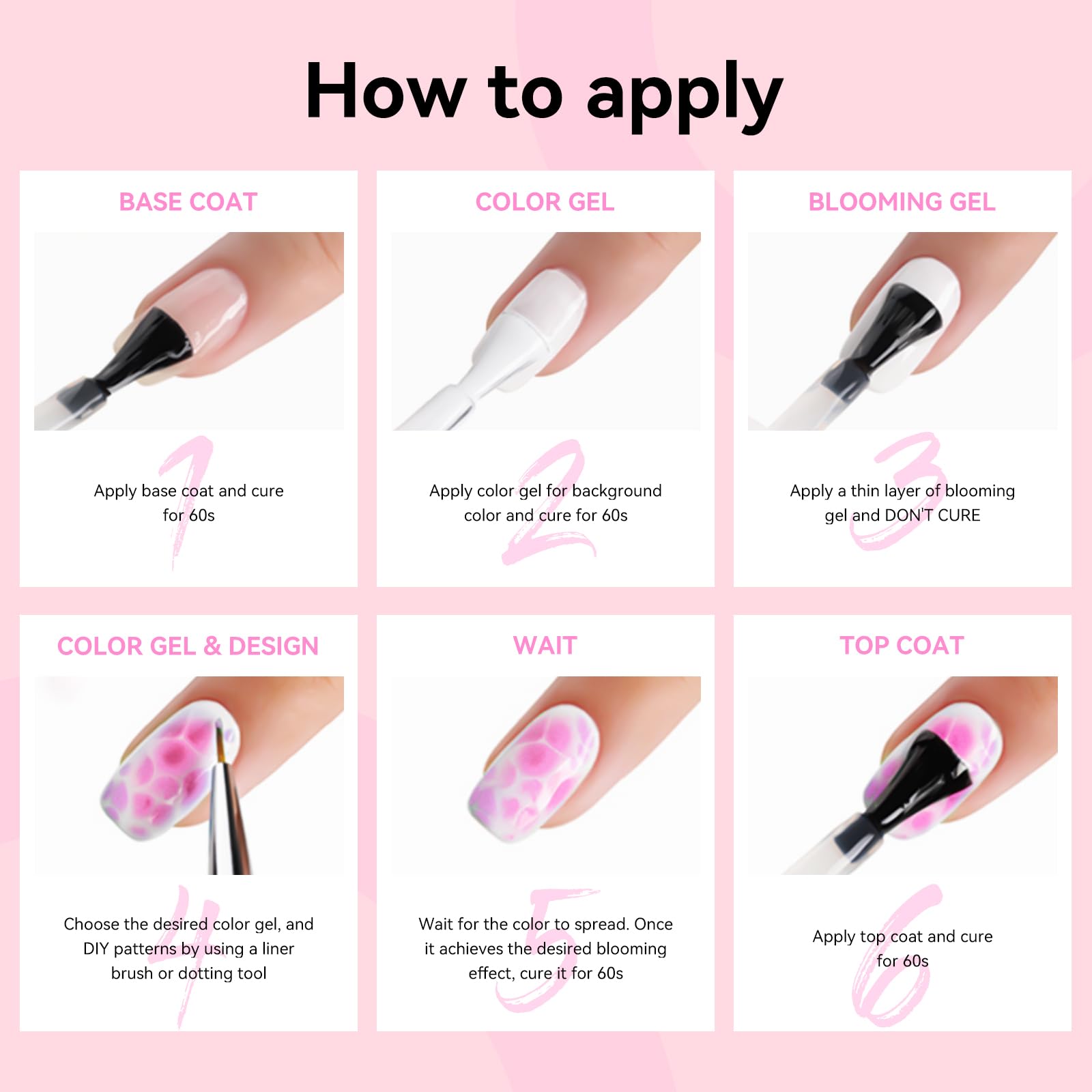 Makartt Blooming Gel usage salon et maison – idéal pour designs rapides