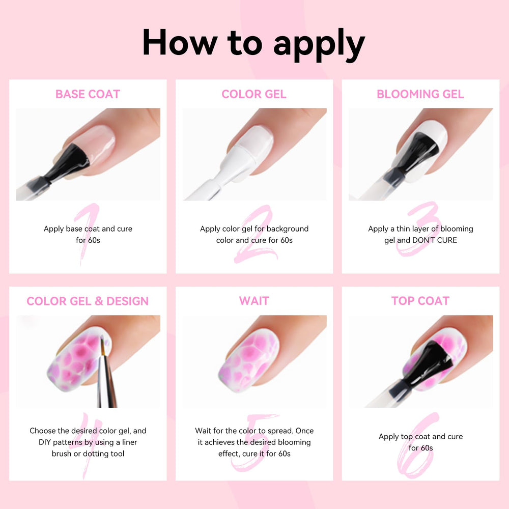 Makartt Blooming Gel usage salon et maison – idéal pour designs rapides
