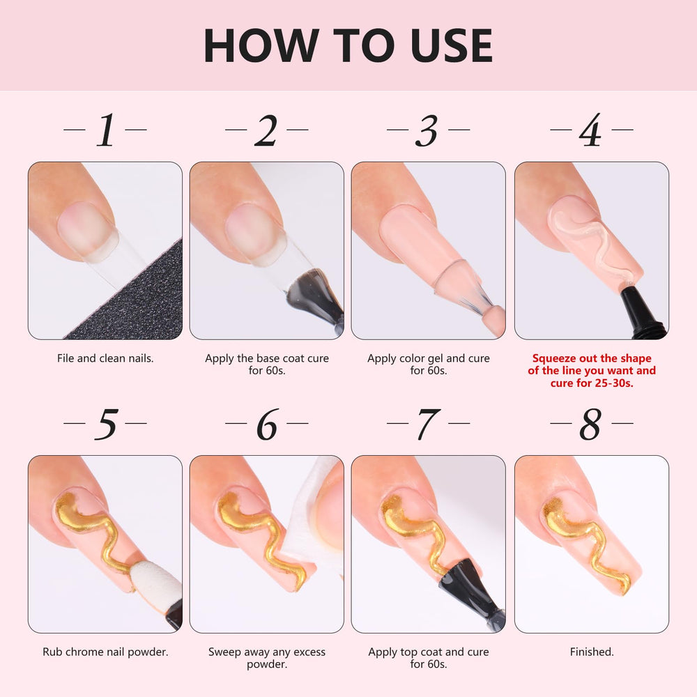 Makartt coffret art des ongles, cadeau idéal pour les passionné·e·s.