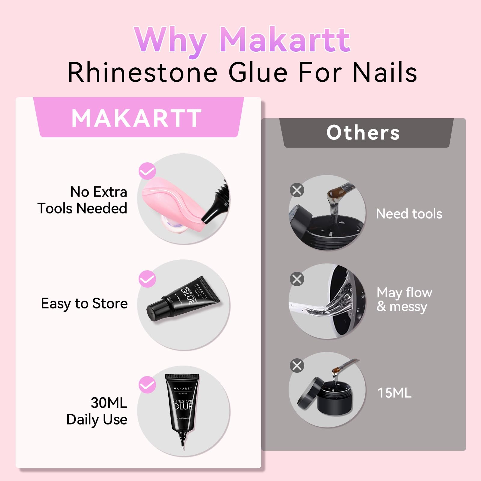 Makartt colle-ornements-ongles-rapide, adhésion sécurisée.