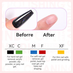 Ensemble forets securite manicure russe Makartt pour preparation et nettoyage des cuticules