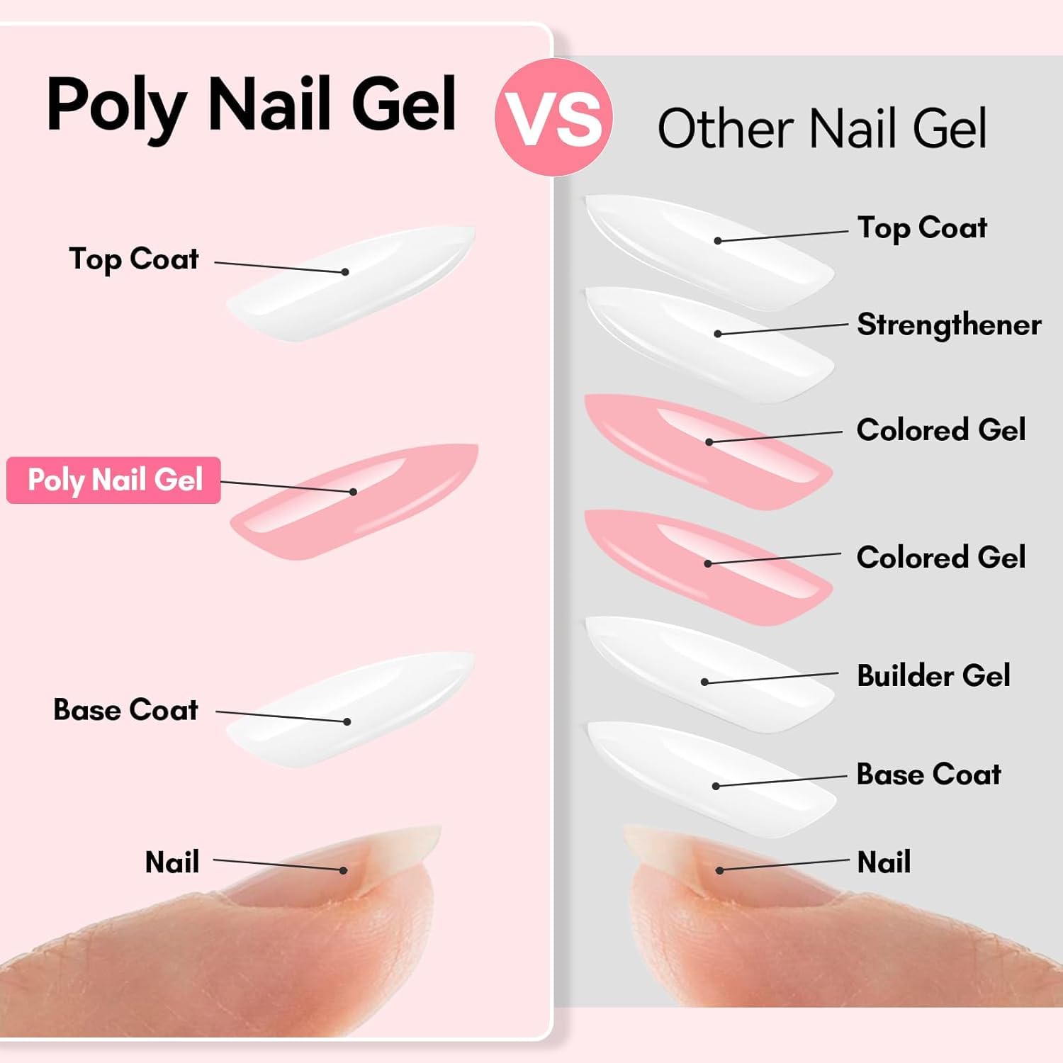 Makartt finition brillance professionnelle, manicure maison élégante