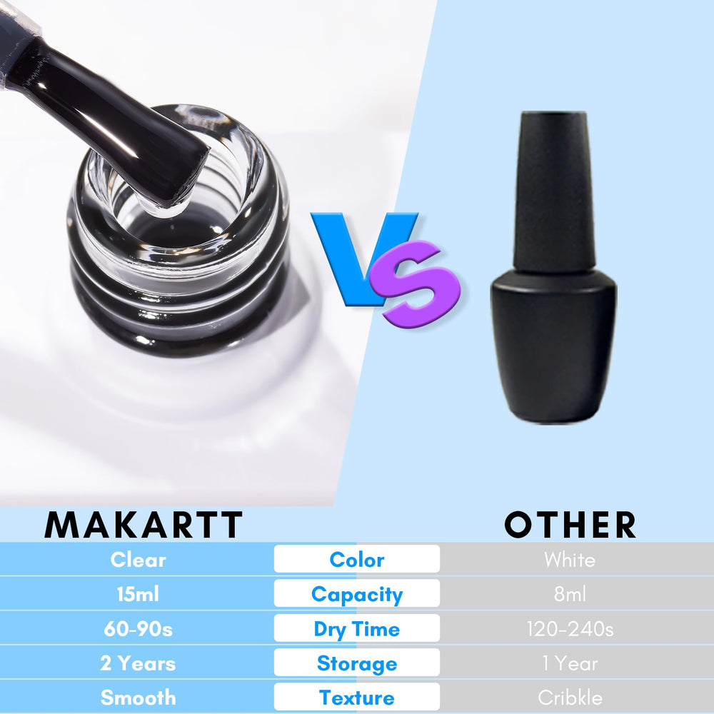 Makartt foil glue in action demonstrates quick, precise foil transfer on nails.