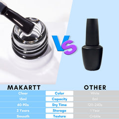 Makartt foil glue in action demonstrates quick, precise foil transfer on nails.