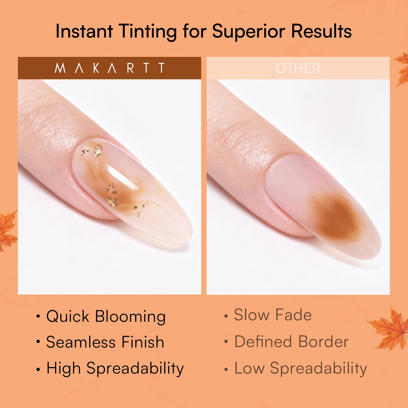 Makartt Gel Éclosion Fleurs – motifs floraux délicats sur ongles