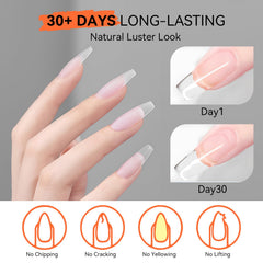 Application fluide du gel clair Makartt pour des formes nettes.