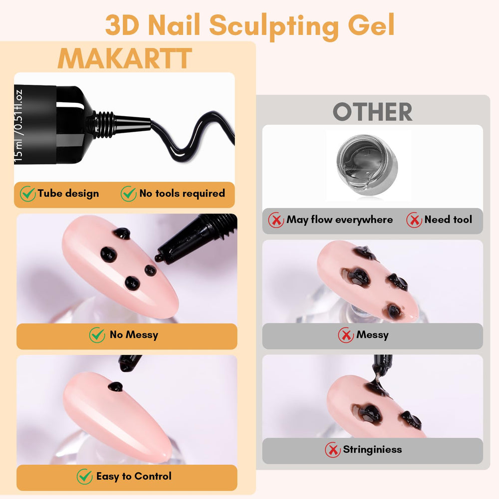 Makartt Gel Designs Lignes Eau: lignes et gouttes pour motifs délicats