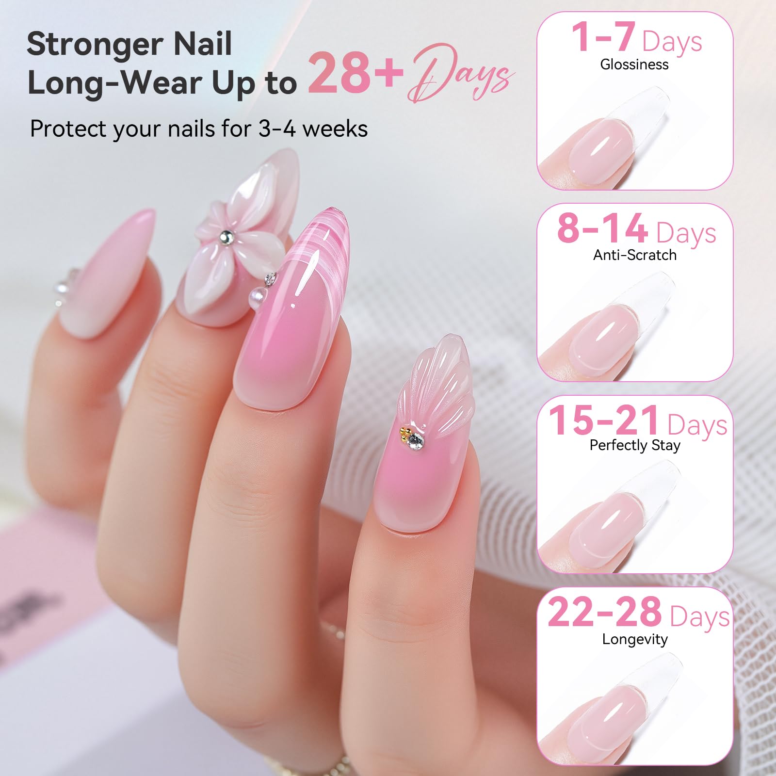 Makartt Gel Encapsulation Paillettes Ongles – ajout d’éclat durable pour les créations