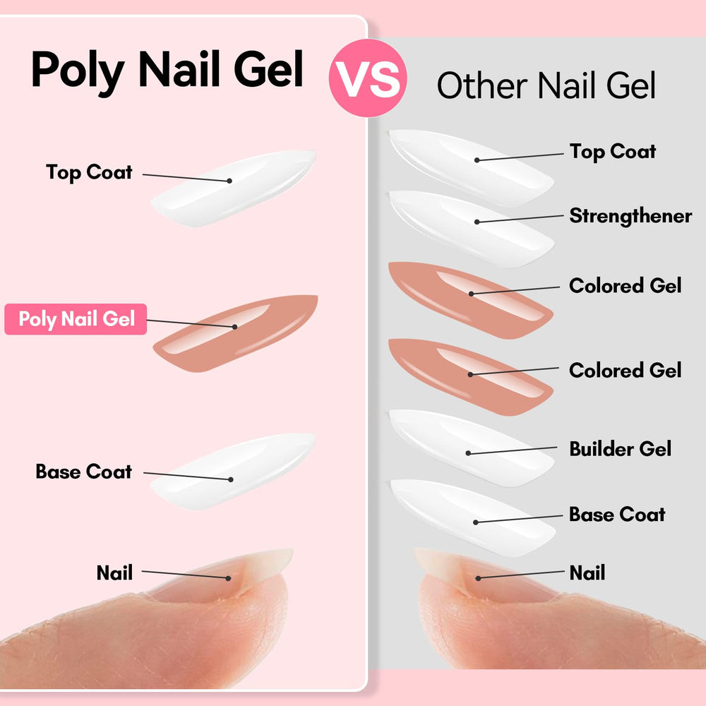 Makartt Gel Nail Modelage 3D, texture épaisse facilitant le sculptage.