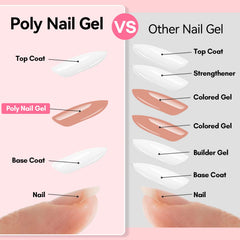 Makartt Gel Nail Modelage 3D, texture épaisse facilitant le sculptage.