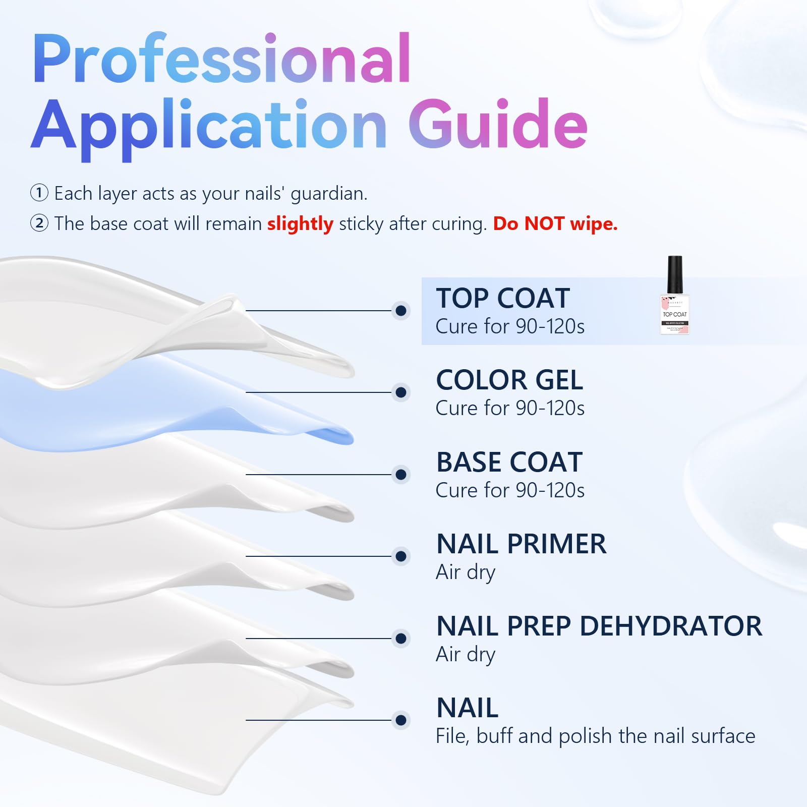 Makartt Gel Top Coat usage autour des strass et décorations.