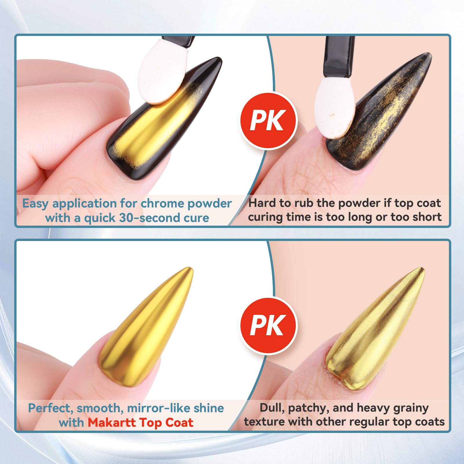 Makartt Gel Top Coat – finition sans essuyage pour un brillant durable