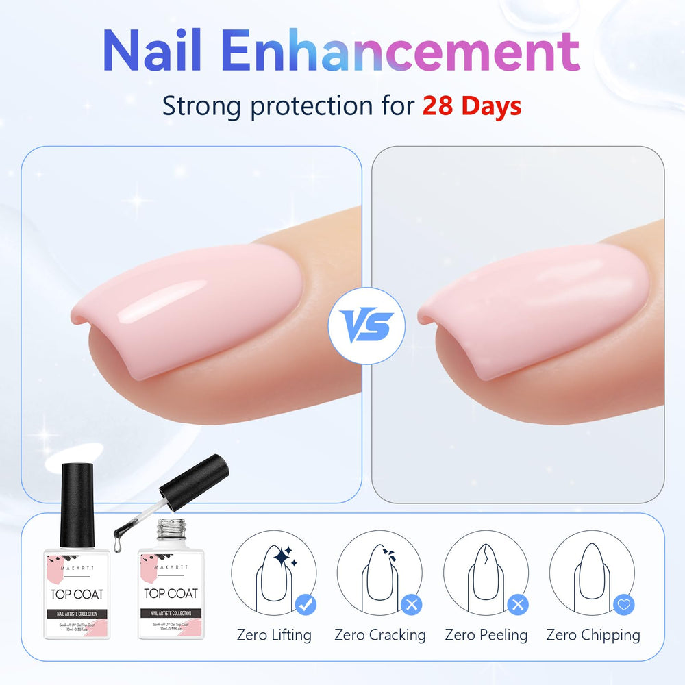 Makartt Gel Top Coat durcissement UV qui préserve la couleur.