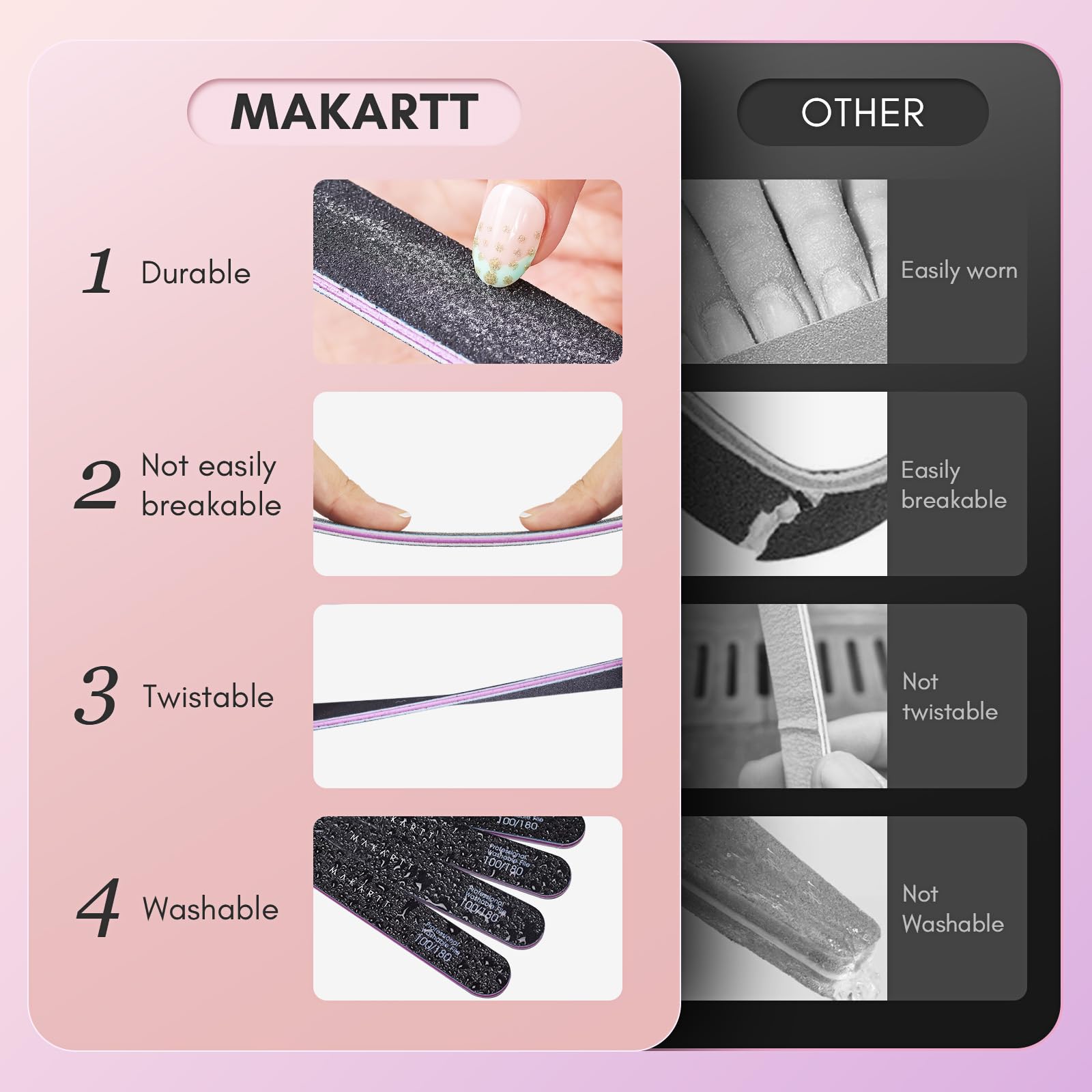 Makartt lime après utilisation, ongles lisses