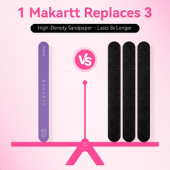 Makartt lime à ongles: longueur de 17 cm pour une prise en main confortable.