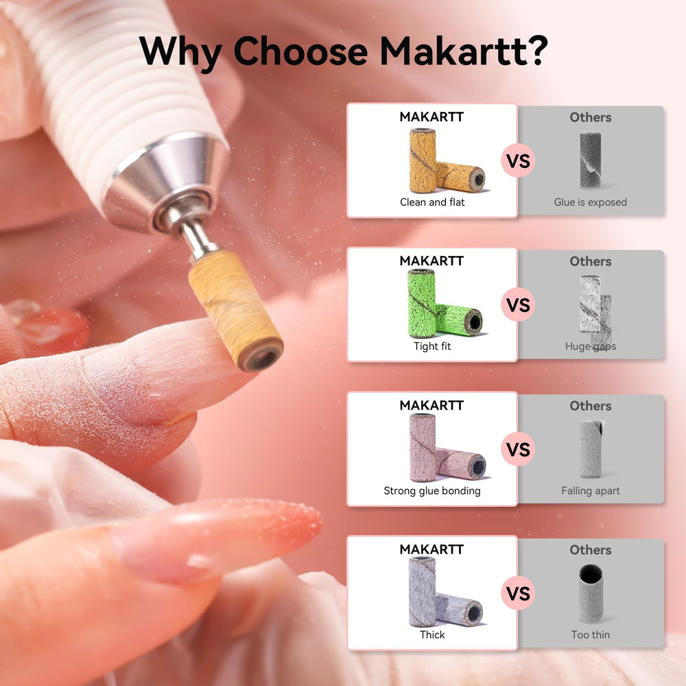 Makartt mandrin inox 3,1 mm pour ponçage stable et durable