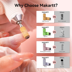Makartt mandrin inox 3,1 mm pour ponçage stable et durable