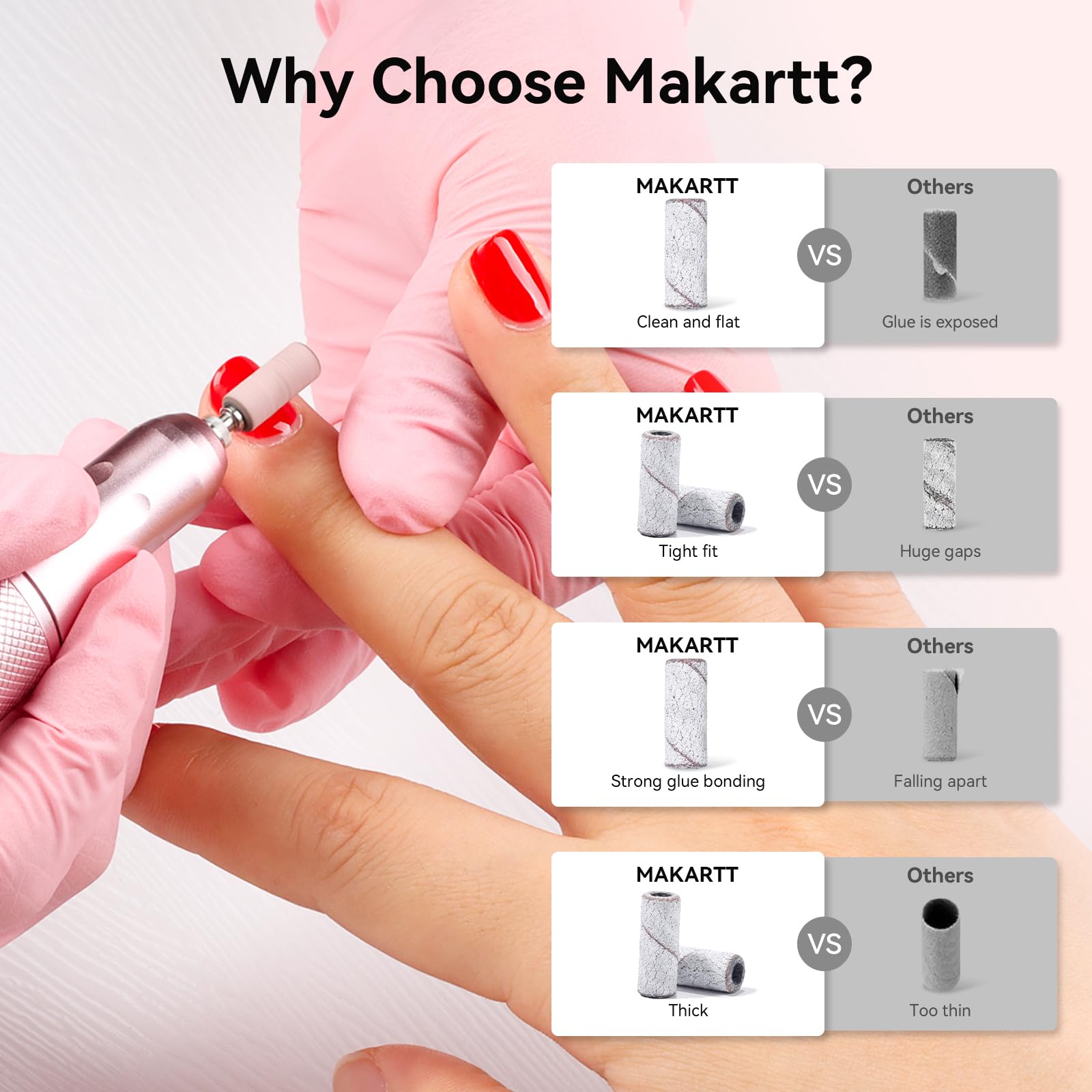 Makartt mandrin mini 3-32 pouces, outil compact pour changer rapidement les mèches
