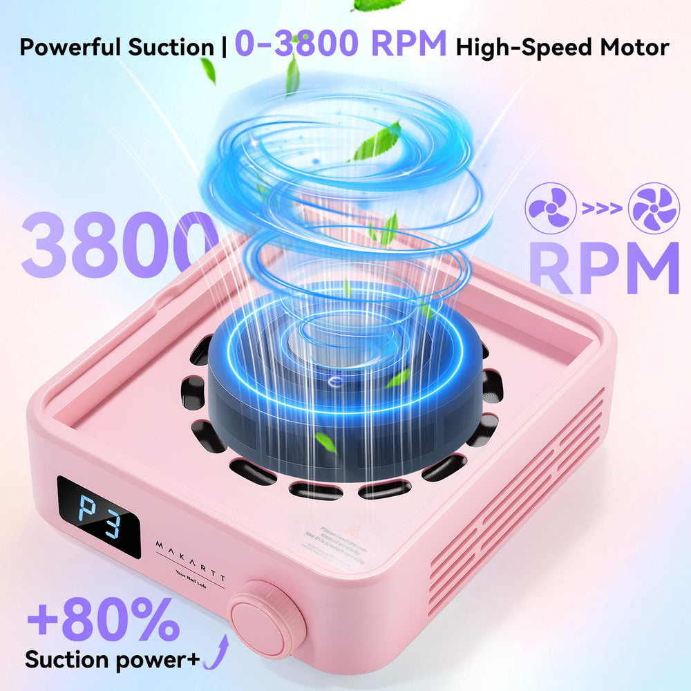 Interface d’alimentation intégrée du Makartt Mini