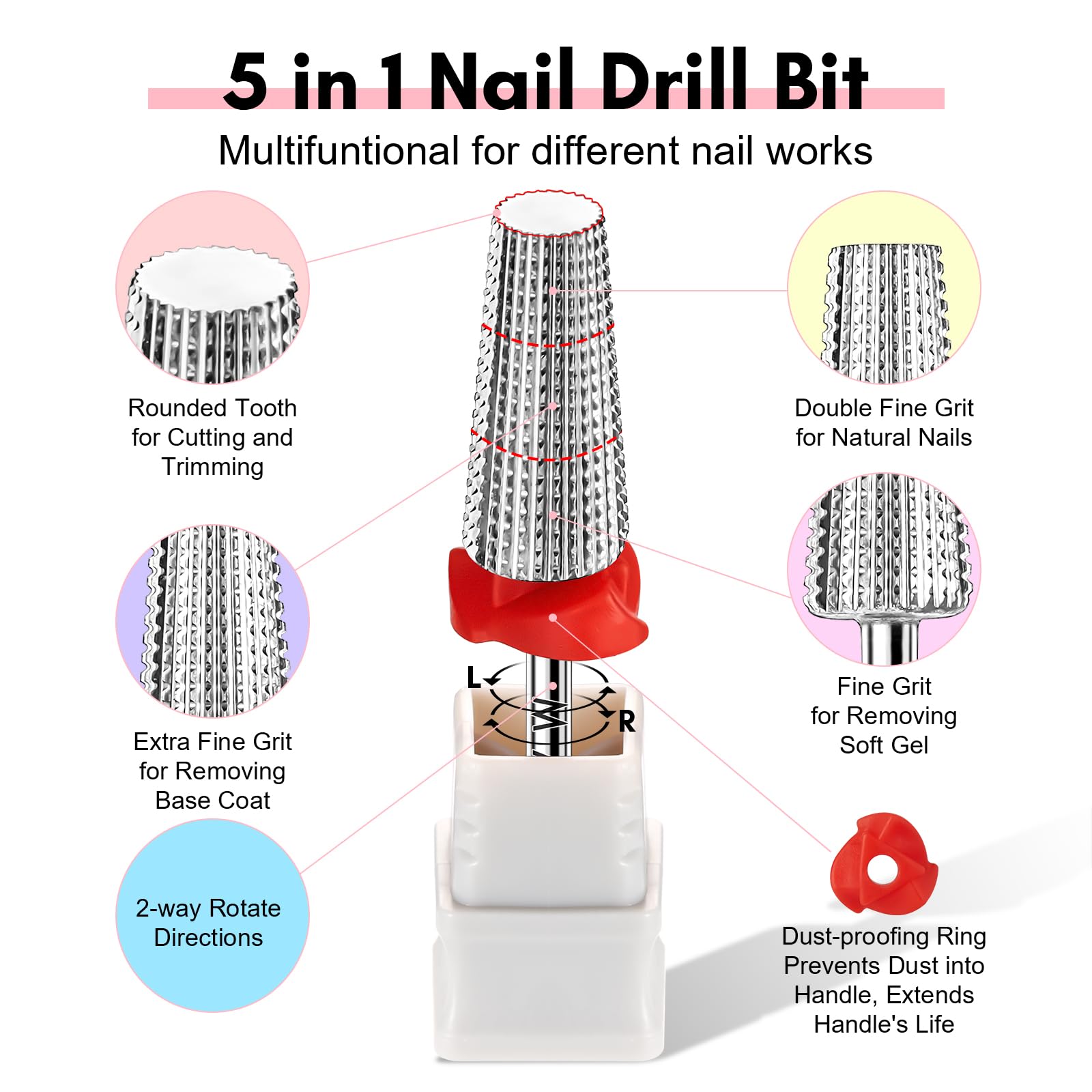 Makartt cuticle-cleaning close-up for safe nail grooming.