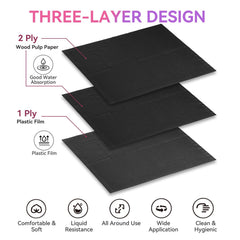 Makartt tapis-table jetable pliable: pratique et hygiénique à emporter.