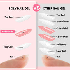 Ongles couleur rosé pêche après durcissement avec Makartt.