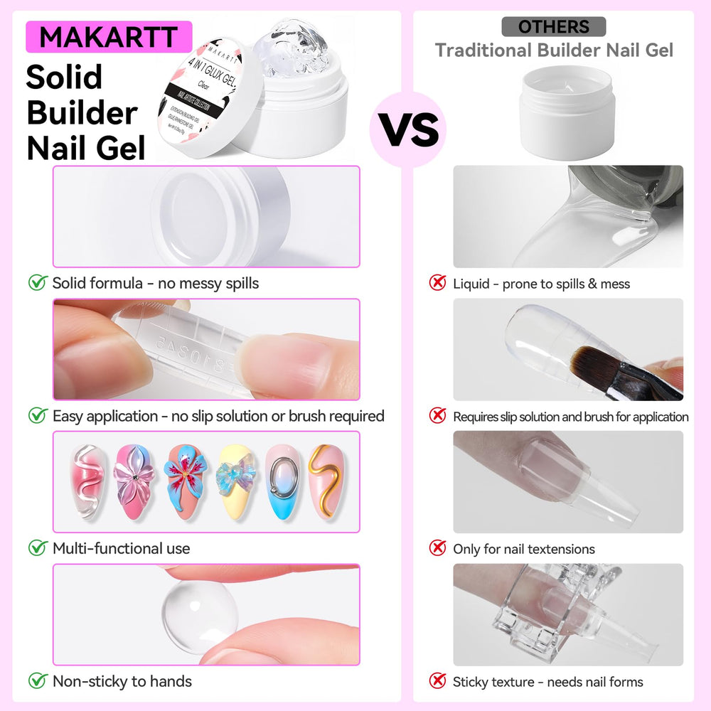 Makartt paillettes poudres chrome — effets brillants et personnalisables
