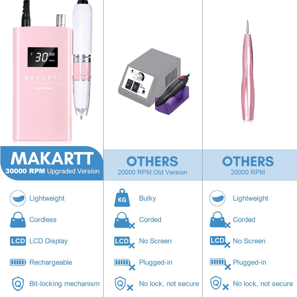 Makartt Perlarie kit mèches et bandes inclus pour démarrer