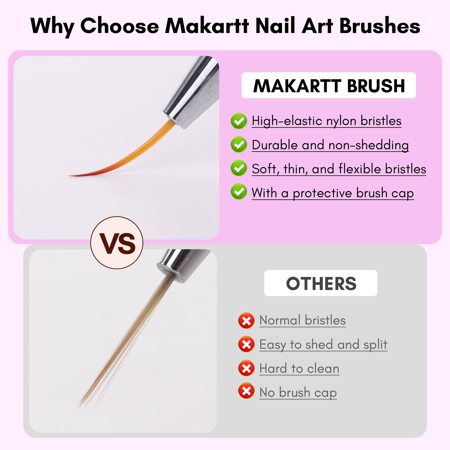 Makartt pinceau liner 25mm: trait épais pour grandes surfaces.