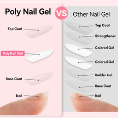 Makartt Poly Nail Gel blanc sans HEMA paillettes pour designs brillants.