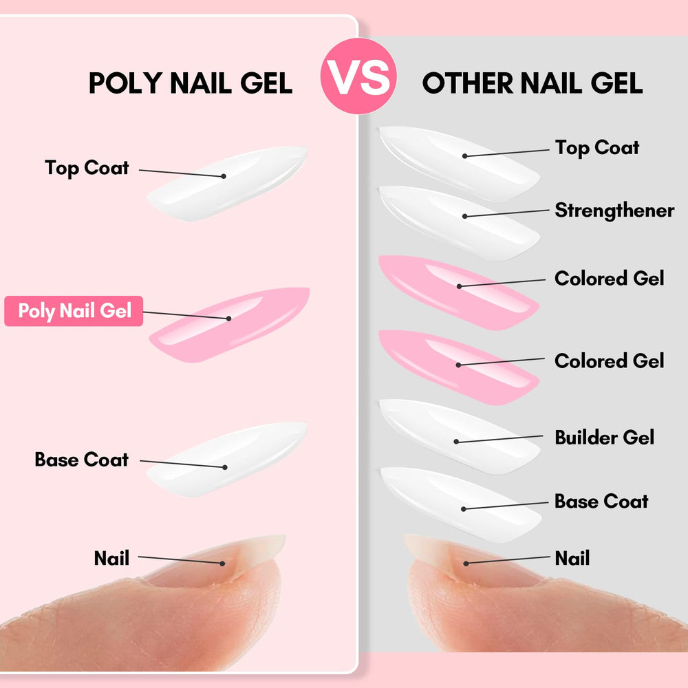Sculptage d'ongles tendance avec Makartt Gel, résultat propre et durable.