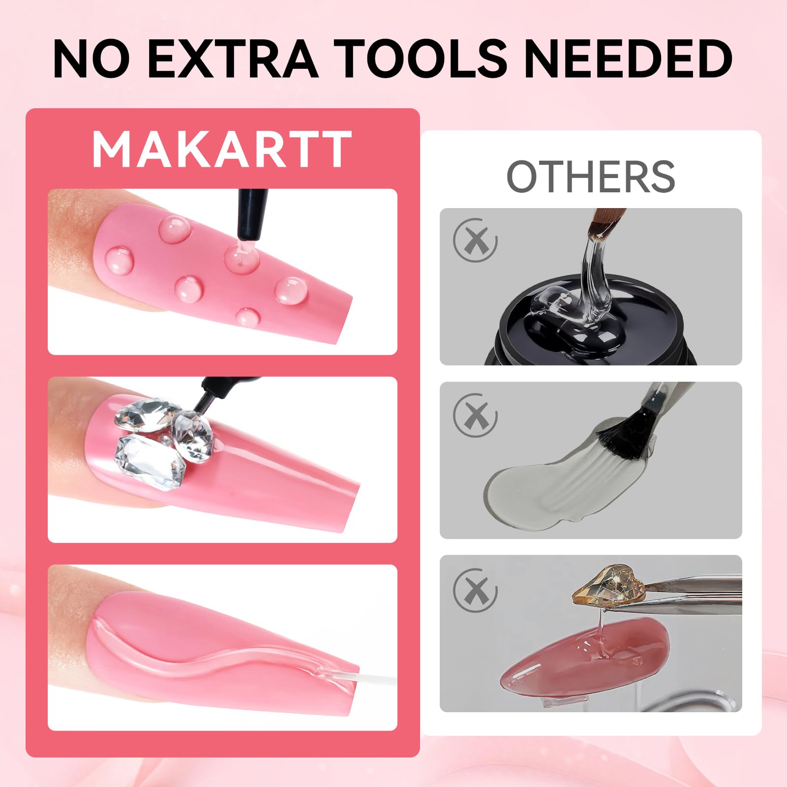 Makartt usage-facile, adapté aux débutants et pros.