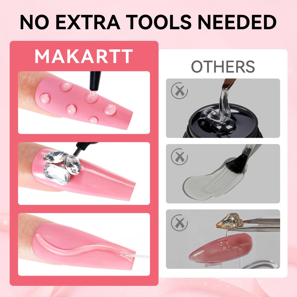 Makartt usage-facile, adapté aux débutants et pros.