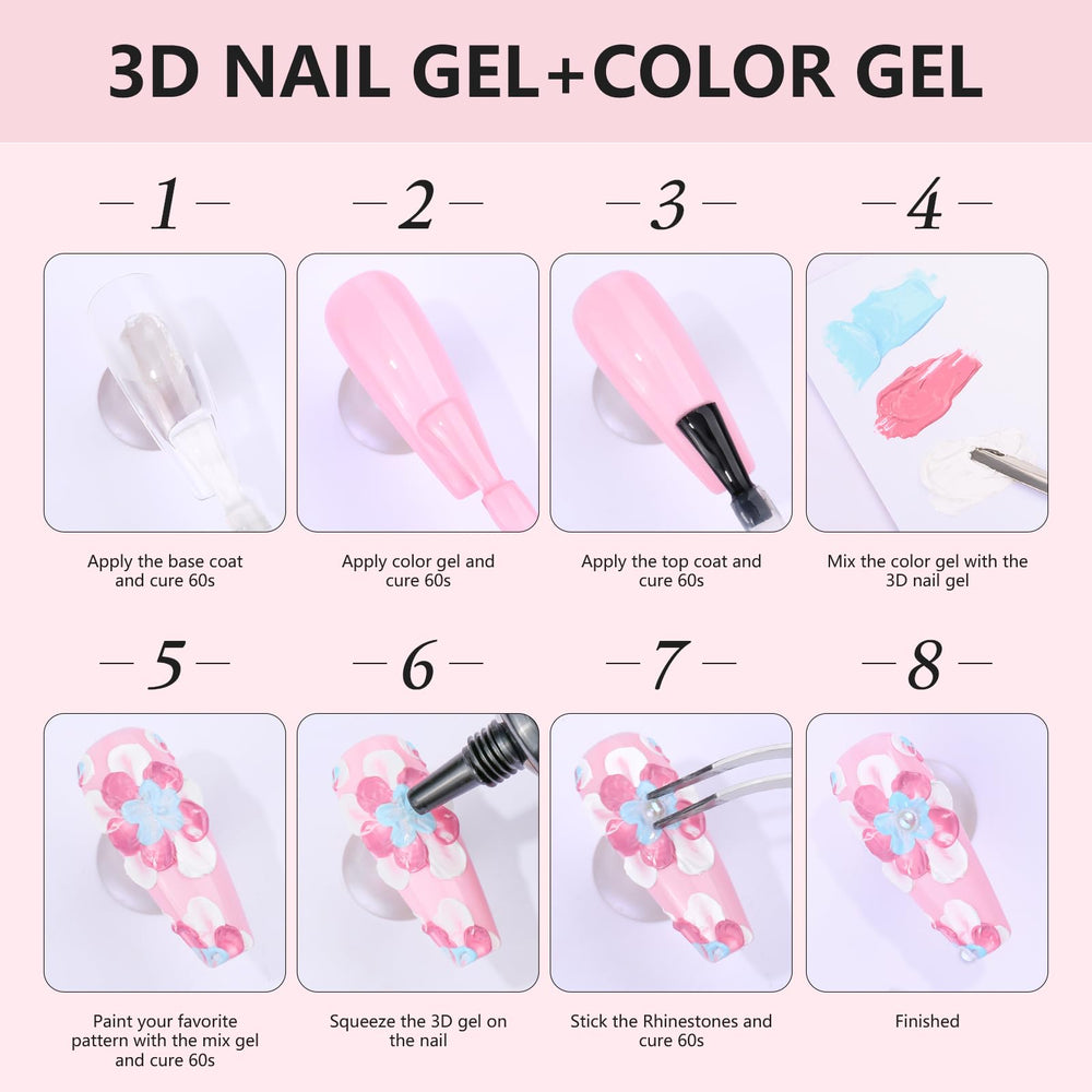 Makartt utilisation simple pour créations rapides sur ongles.