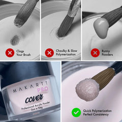 MakarttPro brosse Kolinsky taille 8 pour une application précise