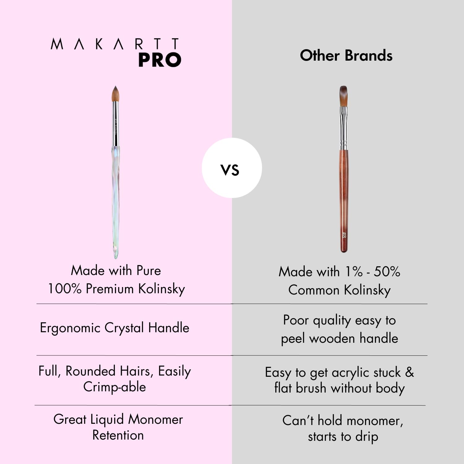 Nettoyage et entretien de la brosse MakarttPro pour une durabilité accrue.