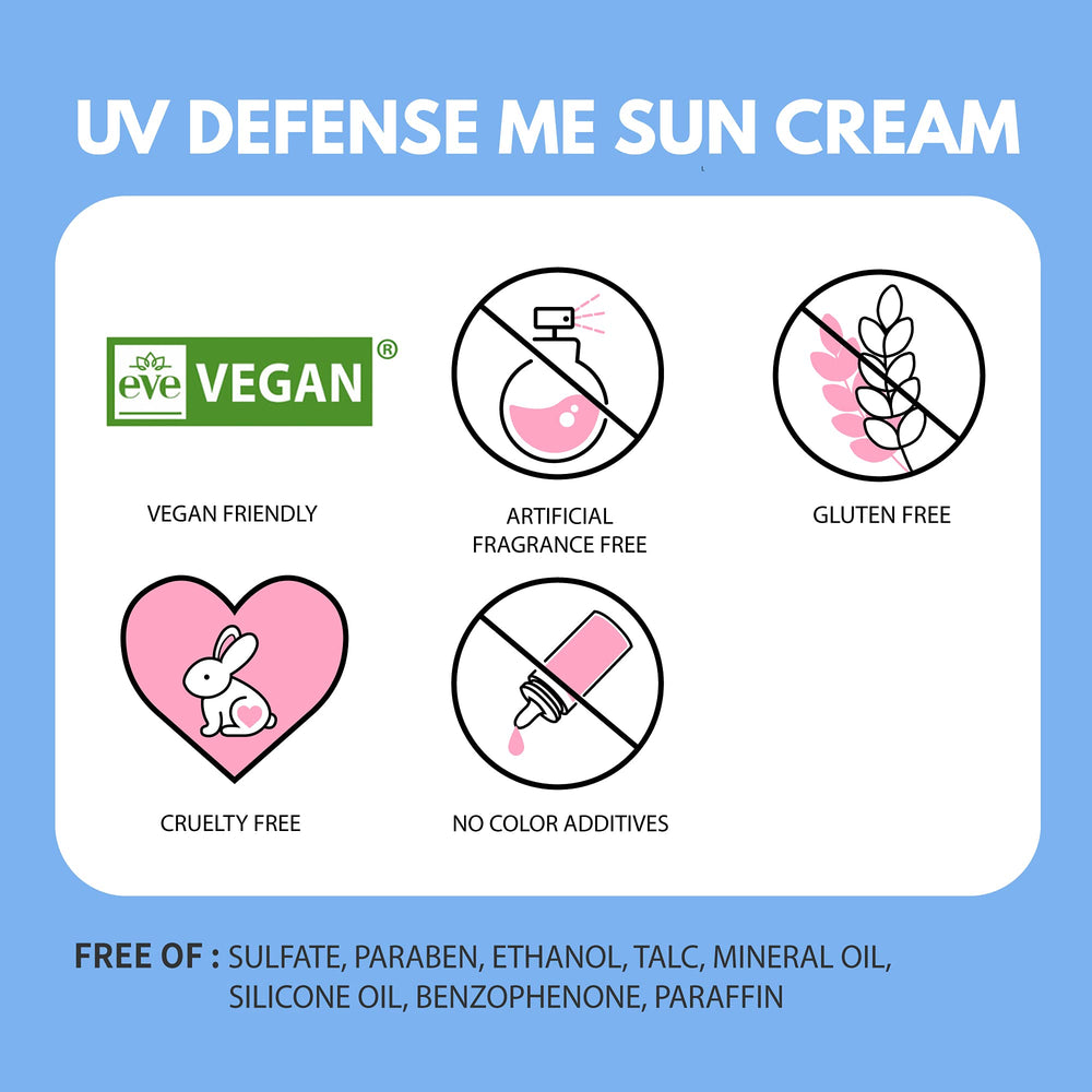 Formule minérale non nano et sans chimiques agressifs MAKEPREM UVA UVB Defense Me.