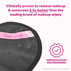 MakeUp Eraser Mini PRO démonstration 2-en-1 pour démaquillage et exfoliation.