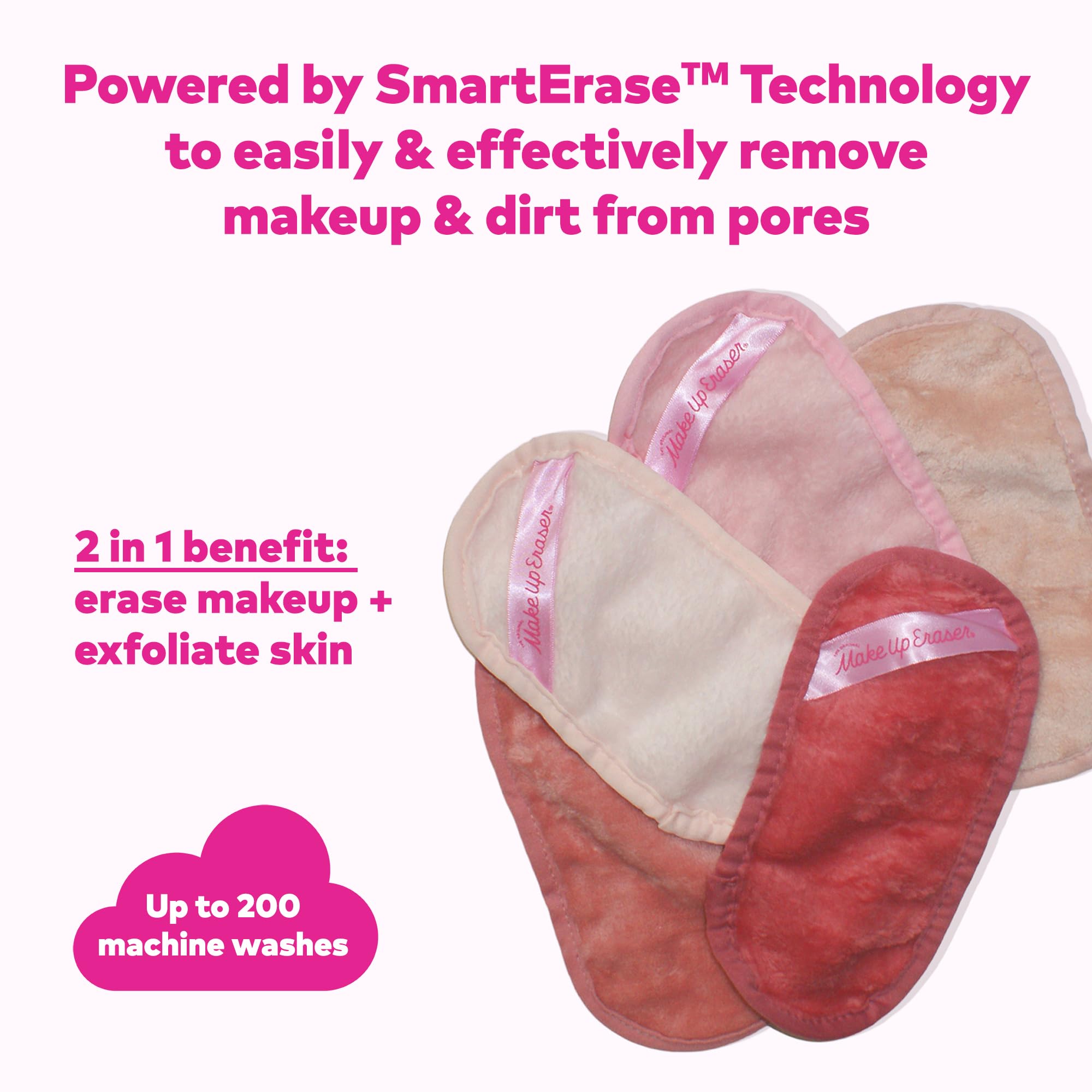 MakeUp Eraser Mini PRO: côté exfoliant doux pour peau rafraîchie après démaquillage