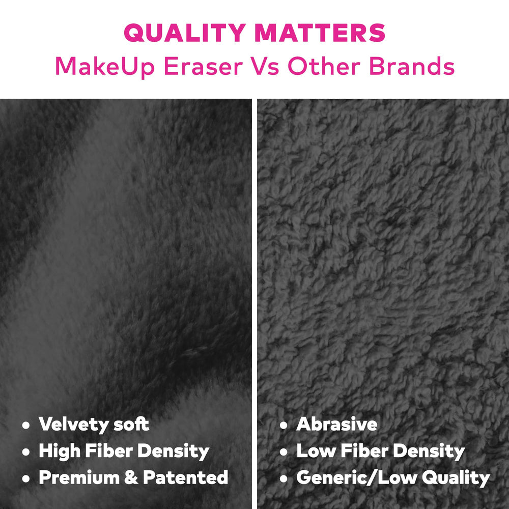 MakeUp Eraser Original – fibres douces sans alcool adaptées aux peaux sensibles