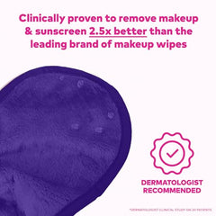 MakeUp Eraser Original PRO démonstration d’utilisation avec de l’eau pour enlever le maquillage.