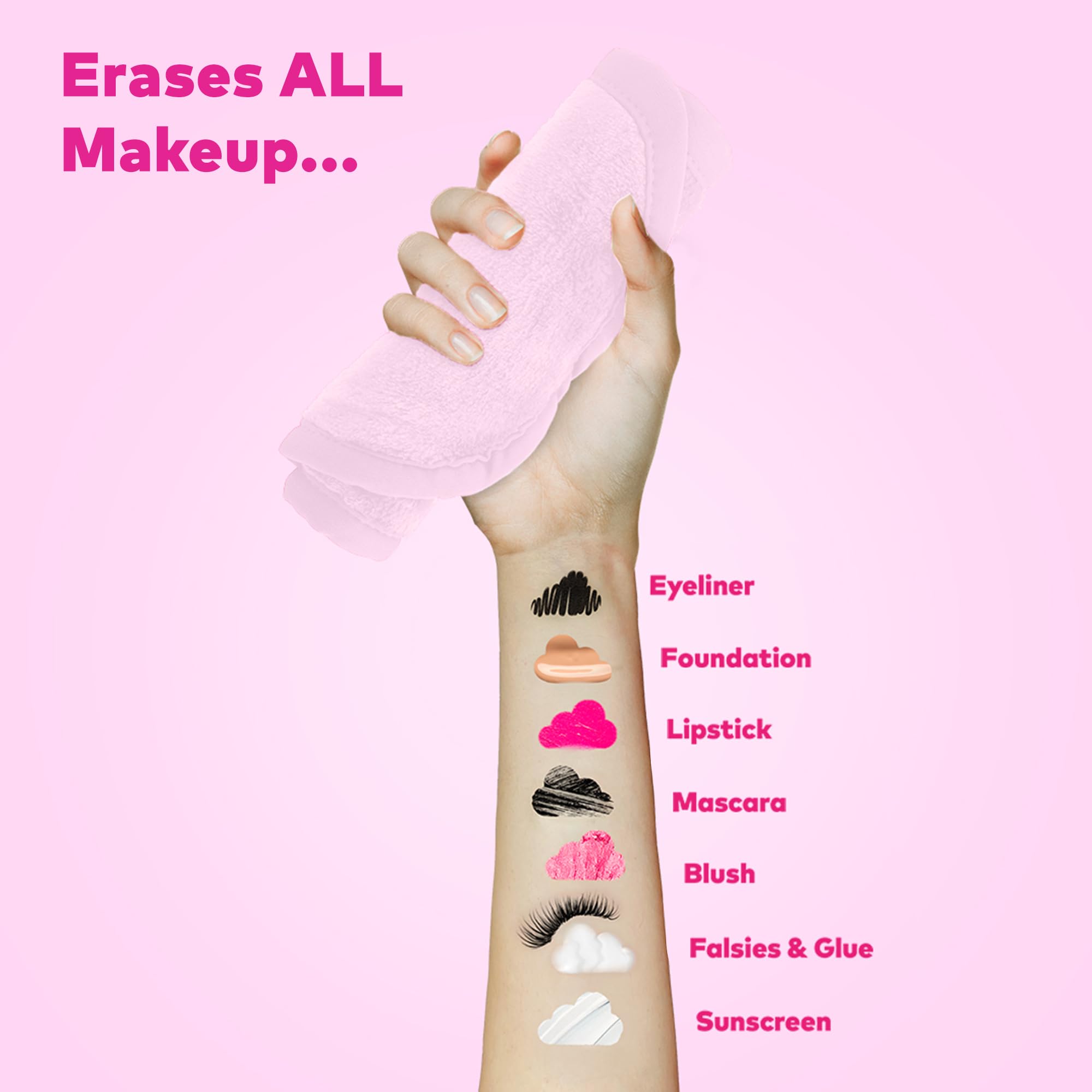MakeUp Eraser Pro – côté fibre longue exfolie en douceur la peau