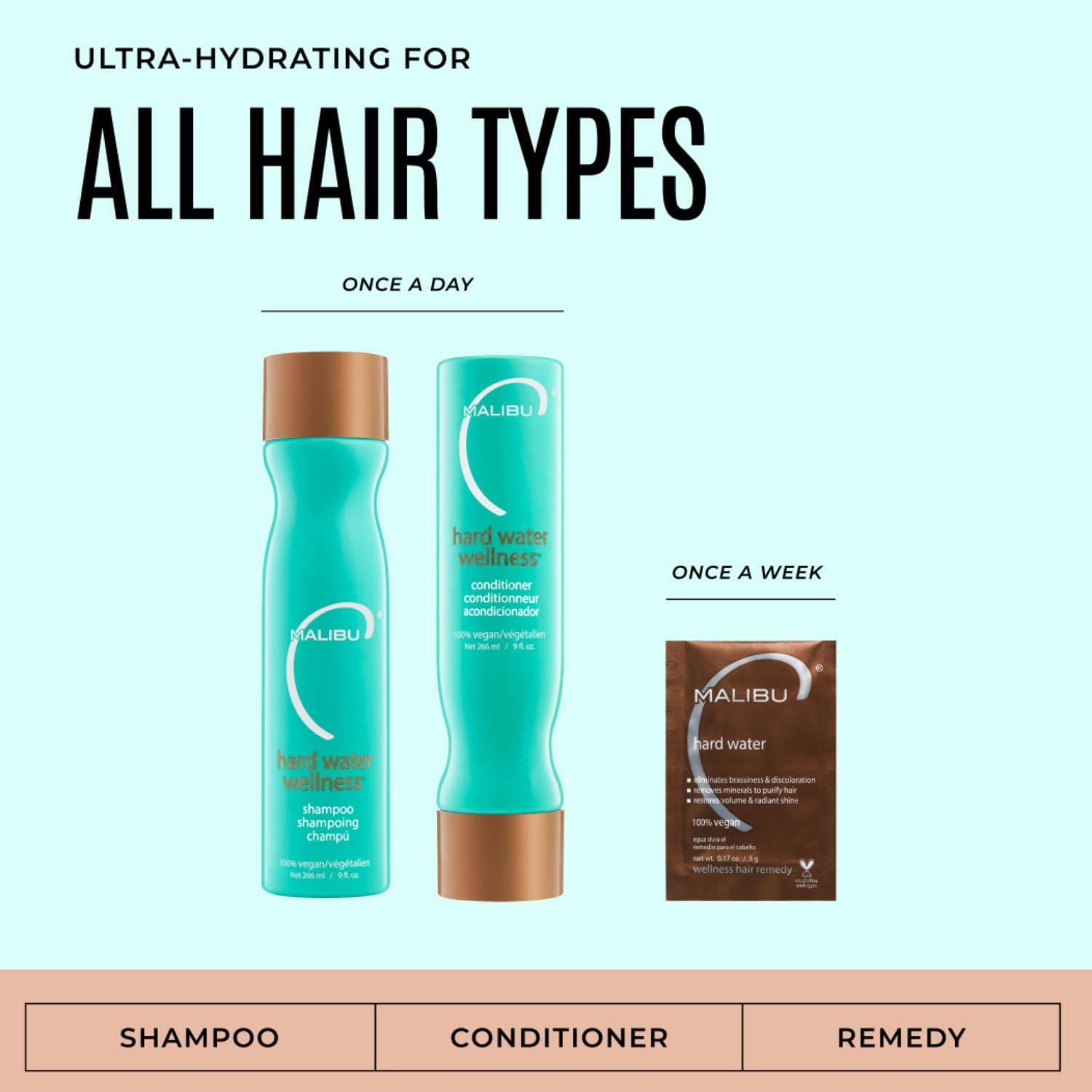Malibu C conditionneur eau dure en sachets hydratants et protégeants